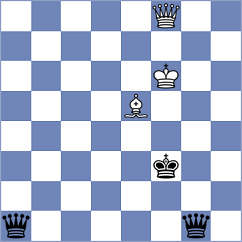 Zilleruelo Irizarry - Mathur (chess.com INT, 2023)