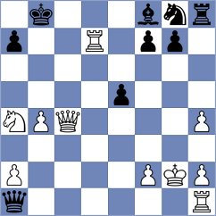 Maltsevskaya - Omariev (chess.com INT, 2024)