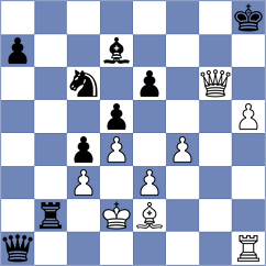 Thorfinnsson - Sahin (chess.com INT, 2023)