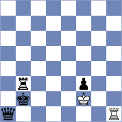 Dwilewicz - Czopor (chess.com INT, 2024)