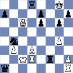 Korchmar - Koziorowicz (chess.com INT, 2023)