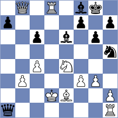 Shirov - Perera Alfonso (chess.com INT, 2022)
