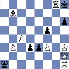 Mazanchenko - Biliy (Chess.com INT, 2019)