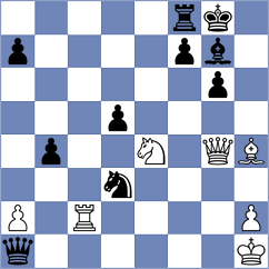 Janeczko - Xu (chess.com INT, 2024)