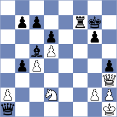 Golizadeh - Aradhya (chess.com INT, 2021)