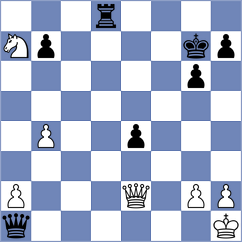 Grot - Pham (chess.com INT, 2022)