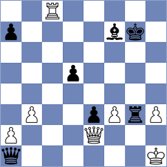 Organdziev - Skatchkov (Chess.com INT, 2021)