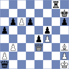 Nasyrova - Przybylski (chess.com INT, 2021)