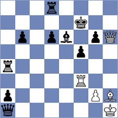 Arencibia Monduy - Sharma (Chess.com INT, 2020)
