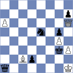 Chia - Mortazavi (chess.com INT, 2023)