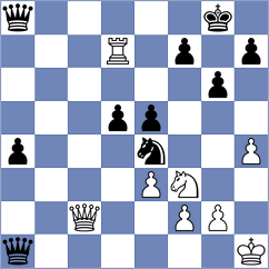 Daroczi - Rodchenkov (chess.com INT, 2023)