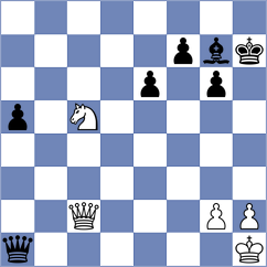 Goroshkov - Piorun (chess.com INT, 2022)
