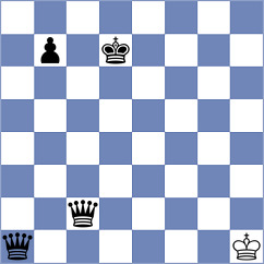 Iljin - Skulener (Chess.com INT, 2020)