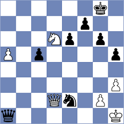 Jumabayev - Amonatov (Chess.com INT, 2020)