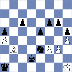 Biastoch - Nestorovic (chess.com INT, 2024)
