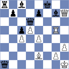 Mohammad - Dobrijevic (chess.com INT, 2023)