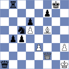 Bodnaruk - Caku (chess.com INT, 2024)