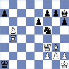 Alonso - Goncharov (chess.com INT, 2024)