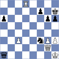 Aung Thant Zin - Morris-Suzuki (chess.com INT, 2023)