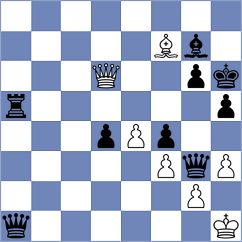 Zemach - Maiorov (chess.com INT, 2021)