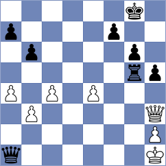 Seder - Csonka (chess.com INT, 2024)