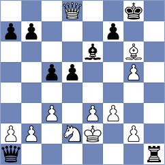 Sasvatha A - Aaron (chess.com INT, 2024)
