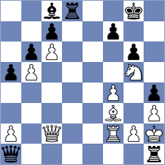 Klyukin - Sjugirov (Chess.com INT, 2020)