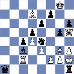 Prasad - Masrahi (chess.com INT, 2020)