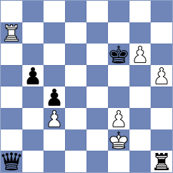 Kobalia - Tabatabaei (chess.com INT, 2024)