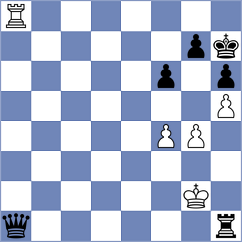 Sadollahi - Abbaspoorrad (Chess.com INT, 2021)