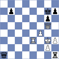 Cuenca Jimenez - Fazulyanov (chess.com INT, 2023)