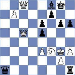 Borda - Napoleao (Chess.com INT, 2020)