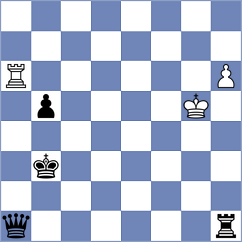 Kejna - Szpar (chess.com INT, 2024)