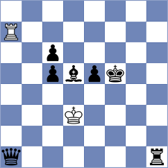 Wilson - Madaminov (chess.com INT, 2021)