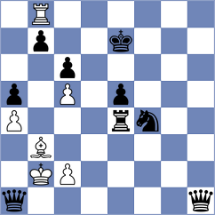 Przybylski - Laurusas (chess.com INT, 2021)