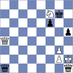 Cagara - Kostiukov (chess.com INT, 2023)