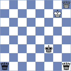 Verbin - Cordoba Roa (chess.com INT, 2023)
