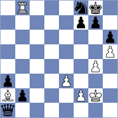 Sorokin - Mendes Domingues (Chess.com INT, 2021)