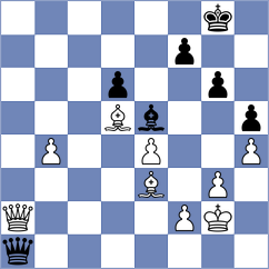 Gegenfurtner - Green (Chess.com INT, 2020)