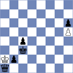 Kapitanchuk - Jarovinsky (Chess.com INT, 2021)