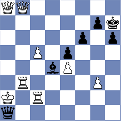 Guillemette - Lehtosaari (chess.com INT, 2024)