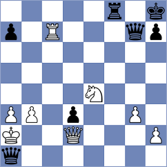Zierk - Praggnanandhaa (Chess.com INT, 2021)