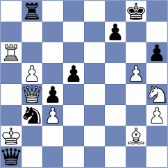 Djordjevic - Djordjevic (chess.com INT, 2023)