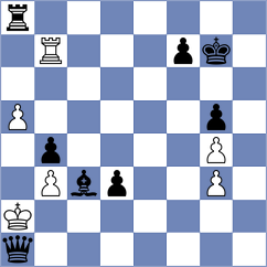 Ismayilova - Bogaudinov (chess.com INT, 2024)