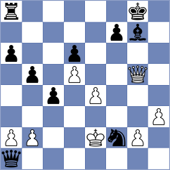Cherry - Nagare Kaivalya Sandip (chess.com INT, 2023)