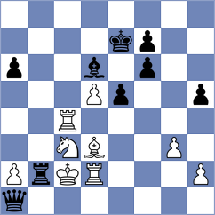 Yagupov - Hoeffer (chess.com INT, 2024)