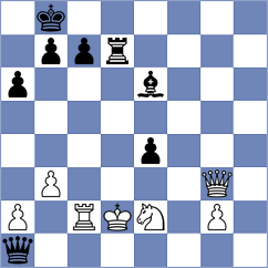 Liu - Choksi (chess24.com INT, 2020)