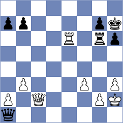 Grischuk - Sowinski (chess.com INT, 2024)