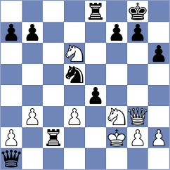 Sahbaii Lotfi - Danesharaste (Chess.com INT, 2021)