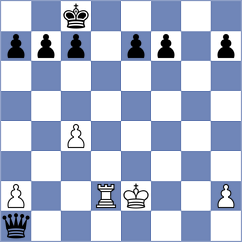 Juarez Flores - Vovk (Chess.com INT, 2020)
